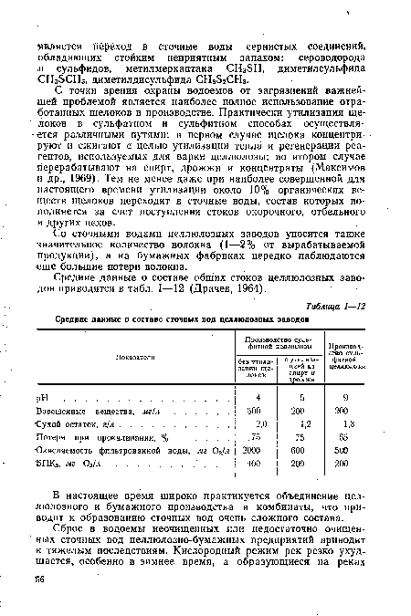 С точки зрения охраны водоемов от загрязнений важнейшей проблемой является наиболее полное использование отработанных щелоков в производстве. Практически утилизация щелоков в сульфатном и сульфитном способах осуществляется различными путями: в первом случае щелока концентрируют и сжигают с целью утилизации тепла и регенерации реагентов, используемых для варки целлюлозы; во втором случае перерабатывают на спирт, дрожжи и концентраты (Максимов и др., 1969). Тем не менее даже при наиболее совершенной для настоящего времени утилизации около 10% органических веществ щелоков переходят в сточные воды, состав которых пополняется за счет поступления стоков окорочного, отбельного и других цехов.