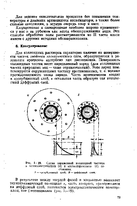 Хлорирование и озонирование наиболее широко применяются у нас и за рубежом как метод обеззараживания воды. Эти способы обработки воды рассматриваются во II части книги вместе с другими методами обеззараживания.