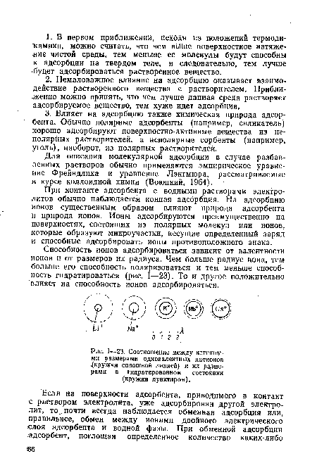 Соотношение между истинными размерами одновалентных катионов .(кружки сплошной линией) и их размерами в гидратированном состоянии (кружки пунктиром).