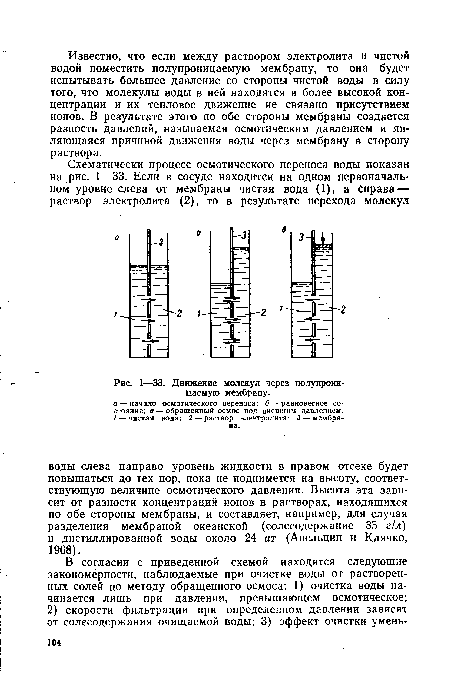 Движение молекул через полупроницаемую мембрану. а — начало осмотического переноса; б — равновесное состояние; в — обращенный осмос под внешним давлением. 1—чистая вода; 2 — раствор электролита; 3 — мембрана.