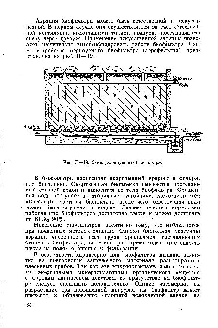 Схема. аэрируемого биофильтра.