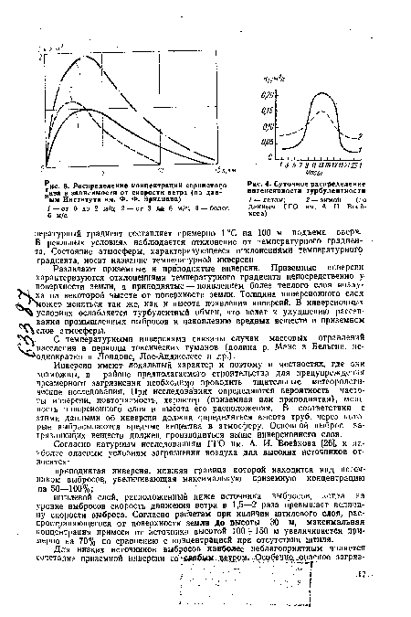 С температурными инверсиями связаны случаи массовых отравлений населения в периоды токсических туманов (долина р. Мане в Бельгии, не- ■¿однократно в Лондоне, Лос-Анджелесе и др.).