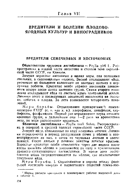 Зимуют взрослые насекомые в щелях коры, под опавшими листьями, в садозащитных полосах. Весной откладывают яйца, размещая их большими колониями на молодых листьях и верхушках побегов. Крылатые особи первого поколения появляются вскоре после конца цветения груши. Самки второго поколения откладывают яйца на листьях вдоль центральной жилки. Личинки этого и последующих поколений поселяются на листьях, побегах и плодах. За лето развивается четыре-пять поколений.