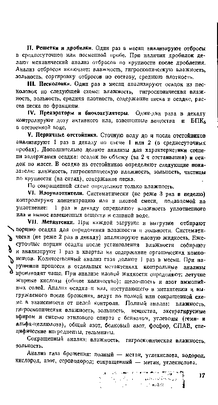 По сокращенной схеме определяют только влажность.