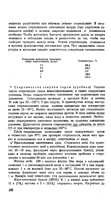 Мясная вода. 500 г мясного фарша (без жира и сухожилий) заливают 1 л дистиллированной воды и настаивают 12 ч или выдерживают 1 ч на водяной бане при 50—60° С. Настой нагревают до кипения, фильтруют через вату или марлю и доводят объем до 1 л. Мясную воду используют для приготовления питательных сред.