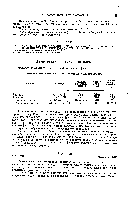 Для человека. Запах ощущается при 0,01 -иг/л; легкое раздражение слизистых оболочек глаз, носа, гортани ощущается в течение 1 мин при 0,16 жг/л (Гостинский).