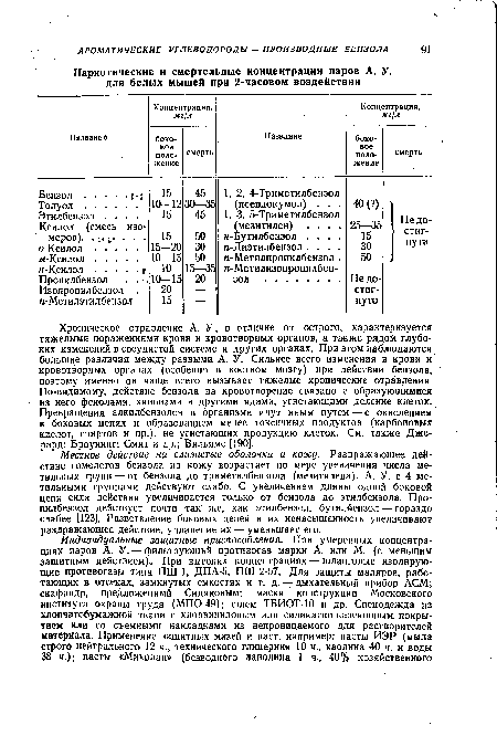 Хроническое отравление А. У., в отличие от острого, характеризуется тяжелыми поражениями крови и кроветворных органов, а также рядом глубоких изменений в сосудистой системе и других органах. При этом наблюдаются большие различия между разными А. У. Сильнее всего изменения в крови и кровотворных органах (особенно в костном мозгу) при действии бензола, поэтому именно он чаще всего вызывает тяжелые хронические отравления. По-видимому, действие бензола на кровотворение связано с образующимися из него фенолами, хинонами и другими ядами, угнетающими деление клеток. Превращения алкилбензолов в организме идут иным путем — с окислением в боковых цепях и образованием менее токсичных продуктов (карбоновых кислот, спиртов и пр.), не угнетающих продукцию клеток. См. также Джерард; Броунинг; Смит и др.; Вильямс [190].