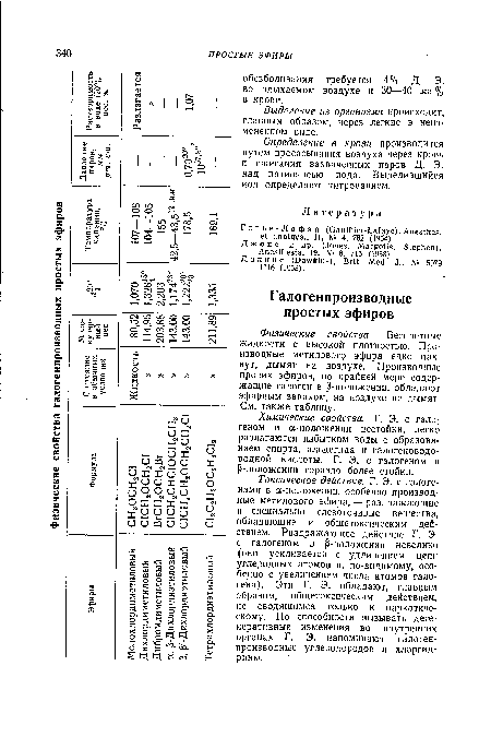 Джонс и др. (Jones, Margalis, Stephen), Anesthesia, 19, № 6. 715 (1958).