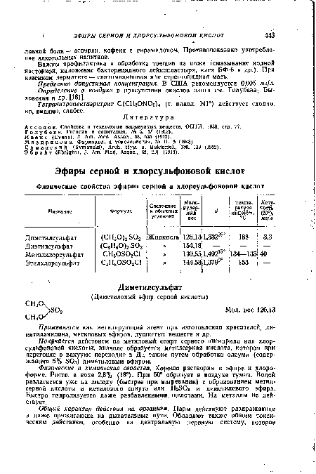 А с с о в о в, Свойства и технология взрывчатых веществ, ОНТИ, 1938, стр. 77. Голубева, Гигиена и санитария, № 5, 47 (1952).