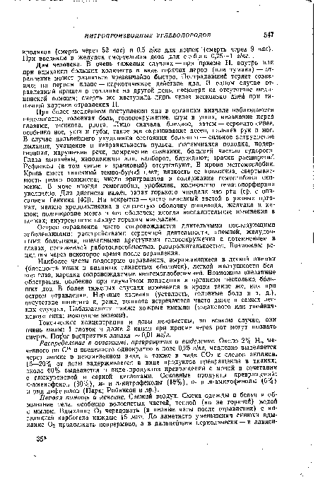 Токсические концентрации и дозы неизвестны, во всяком случае, они очень малы: 1 глоток и даже 2 капли при приеме через рот могут вызвать смерть. Порог восприятия запаха ■— 0,01 мг/л.