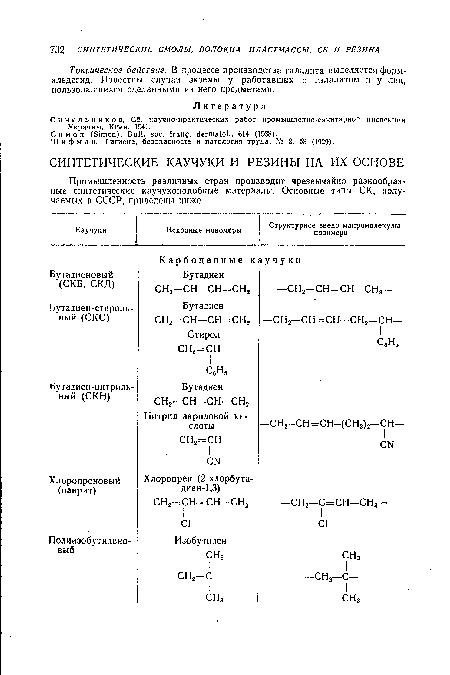 Промышленность различных стран производит чрезвычайно разнообразные синтетические каучукоподобные материалы. Основные типы СК, получаемых в СССР, приведены ниже.