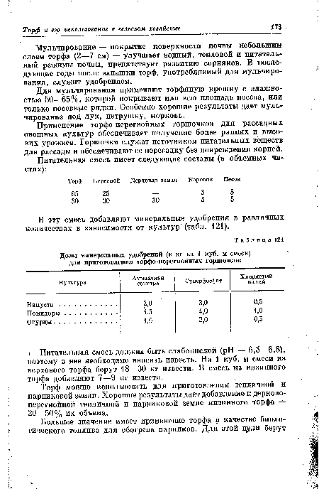 Дозы минеральных удобрений (в кг на 1 куб. м смеси) для приготовления торфо-перегнойных горшочков