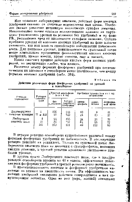 Различия между формами фосфорных удобрений при систематическом их внесении в севообороте менее значительны, чем между формами азотных удобрений (табл. 384).