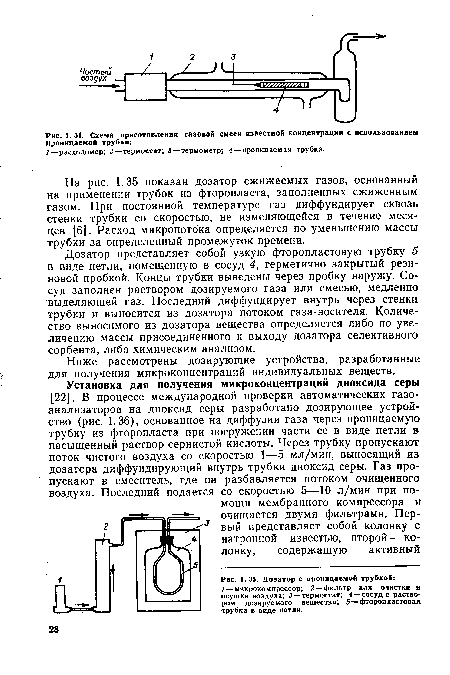 Дозатор с проницаемой трубкой