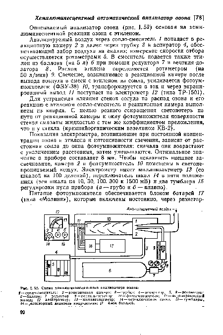 Схема хемилюминесцентного анализатора озона