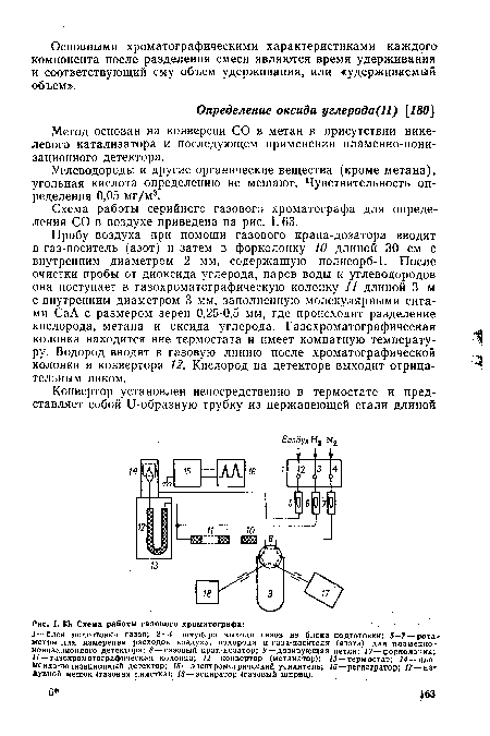 К Схема работы газового хроматографа