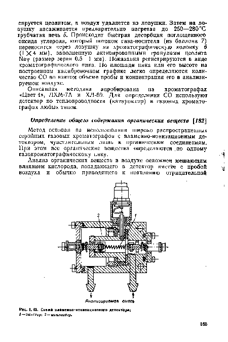 Схема пламенно-ионизационного детектора