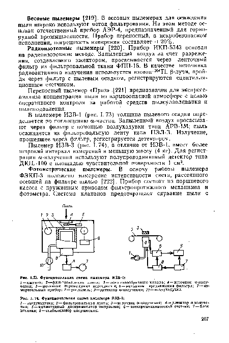 Функциональная схема пылемера ИЗВ-1