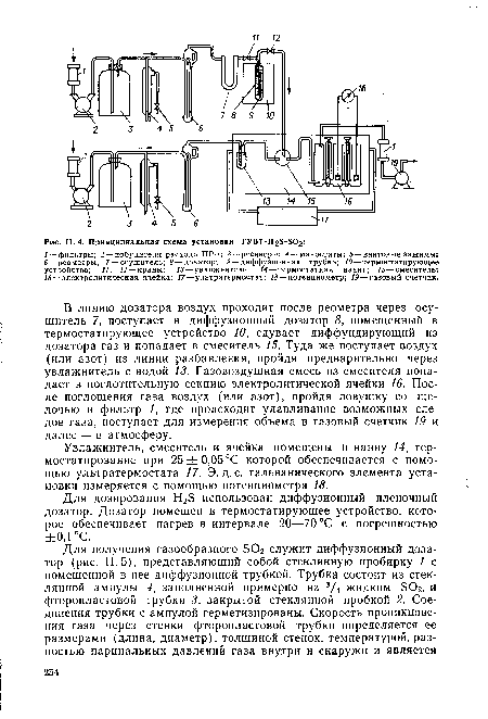 Принципиальная схема установки ГУВТ-Н 28-802