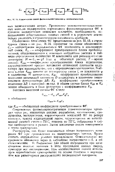 Структурная схема фотоколориметрического газоанализатора.