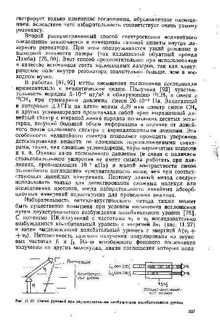 Схема уровней при двухступенчатом возбуждении колебательного уровня.