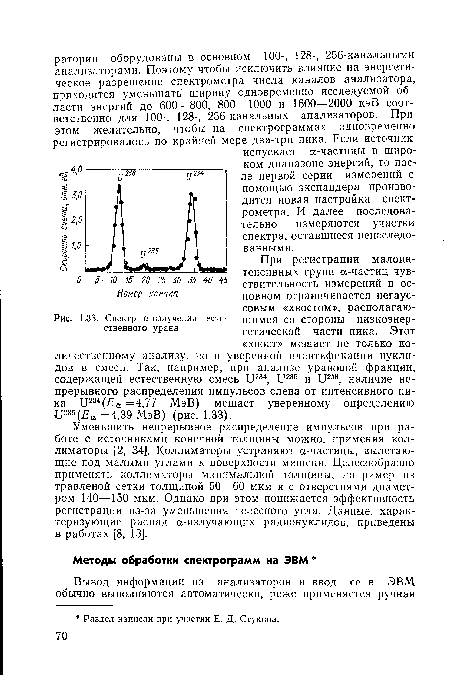 Спектр а-излучения естественного урана