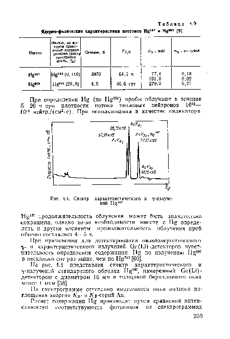 Спектр характеристического и у излуче-ний Н§197