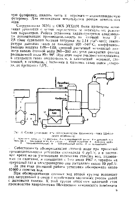Схема установки для обезвреживания щелочного стока Щекпн-