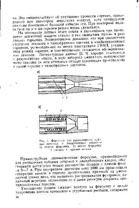 Форсунки для распиливания кубовых остатков и дикарбоновых кислот — а) старая форсунка, б) новая форсунка