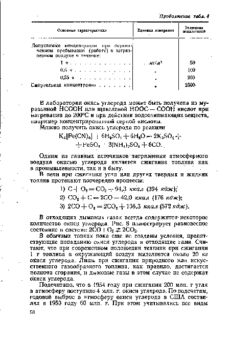 Одним из главных источников загрязнения атмосферного воздуха окисью углерода является сжигание топлива как в промышленности, так и в быту.