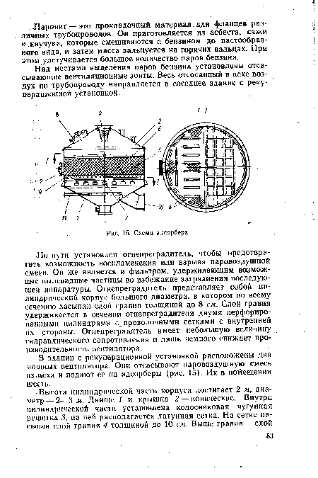 Схема адсорбера