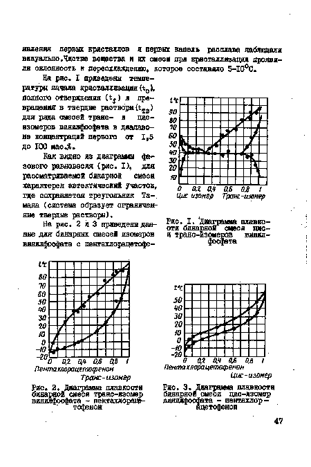 Когда два компонента образуют смеси то их диаграмма является диаграммой