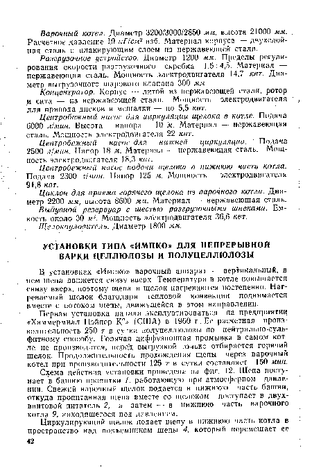 В установках «Импко» варочный аппарат — вертикальный, в нем щепа движется снизу вверх. Температура в котле повышается снизу вверх, поэтому щепа и щелок нагреваются постепенно. Нагреваемый щелок благодаря тепловой конвекций поднимается вместе с потоком щепы, движущейся в этом направлении.