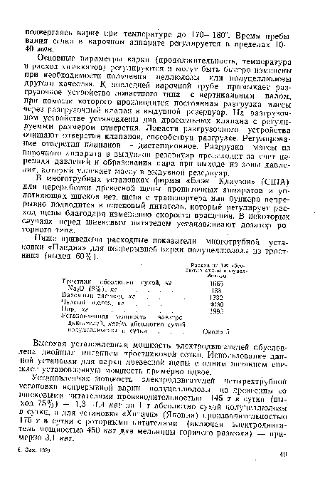 Основные параметры варки (продолжительность, температура и расход химикатов) регулируются и могут быть быстро изменены при необходимости получения целлюлозы или полуцеллюлозы другого качества. К последней варочной трубе примыкает разгрузочное устройство лопастного типа с вертикальным валом, при помощи которого производится постоянная разгрузка массы через разгрузочный клапан в выдувной резервуар. На разгрузочном устройстве установлены два дроссельных клапана с регулируемым размером отверстия. Лопасти разгрузочного устройства очищают отверстия клапанов, способствуя разгрузке. Регулирование отверстия клапанов — дистанционное. Разгрузка массы из варочного аппарата в выдувной резервуар происходит за счет перепада давлений и образования пара при выходе из зоны давления, который увлекает массу в выдувной резервуар.