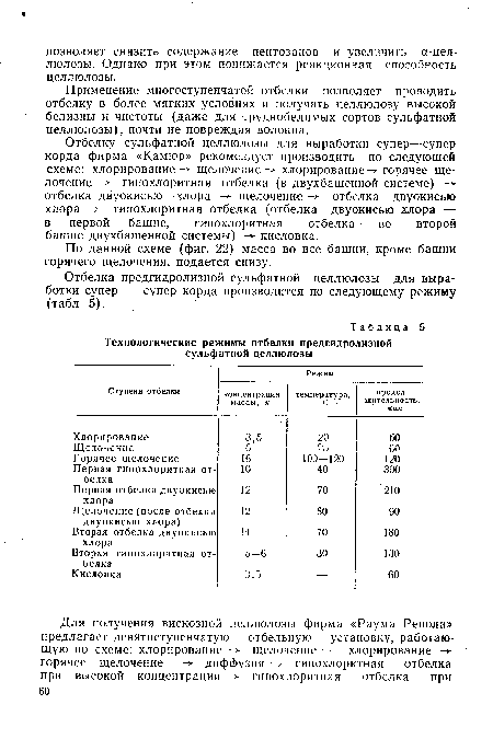 Применение многоступенчатой отбелки позволяет проводить отбелку в более мягких условиях и получать целлюлозу высокой белизны и чистоты (даже для труднобелимых сортов сульфатной целлюлозы), почти не повреждая волокна.