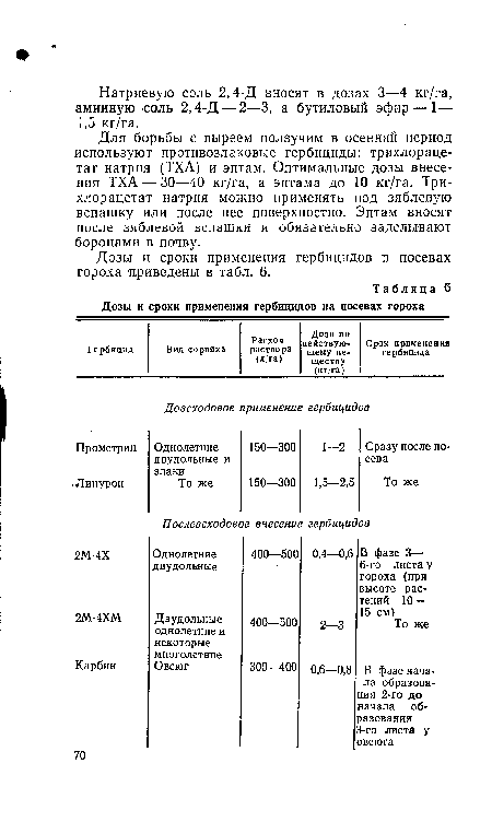 Дозы и сроки применения гербицидов в посевах гороха приведены в табл. 6.