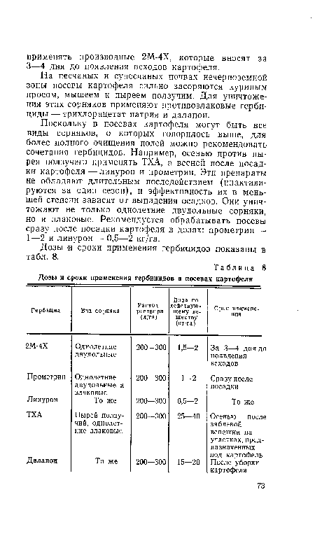 Дозы и сроки применения гербицидов показаны в табл. 8.