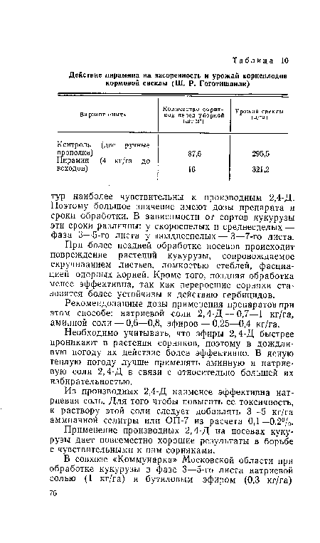 Рекомендованные дозы применения препаратов при этом способе: натриевой соли 2,4-Д — 0,7—1 кг/га, аминной соли — 0,6—0,8, эфиров — 0,25—0,4 кг/га.