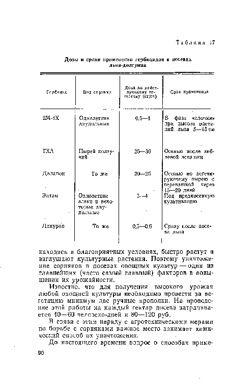 Известно, что для получения высокого урожая любой овощной культуры необходимо провести за вегетацию минимум две ручные прополки. На проведение этой работы на каждый гектар посева затрачивается 40—60 человеко-дней и 80—120 руб.