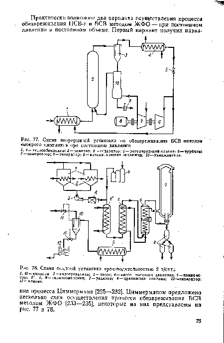 Схема непрерывной установки по обезвреживанию БСВ методом «мокрого сжигания» при постоянном давлении