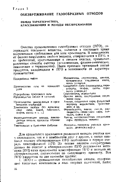 Сероводород, меркаптаны Окислы азота, кислородные, соединения серы Аммиак, соединения серы, фтористый водород, меркаптаны, триметил-амин и др.