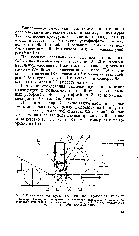 Как нарисовать бункер