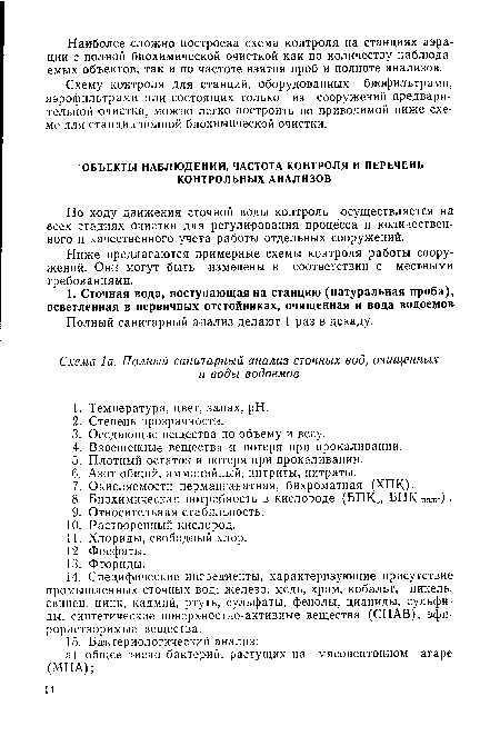 Схему контроля для станций, оборудованных биофильтрами, аэрофильтрами или состоящих только из сооружений предварительной очистки, можно легко построить по приводимой ниже схеме для станции полной биохимической очистки.