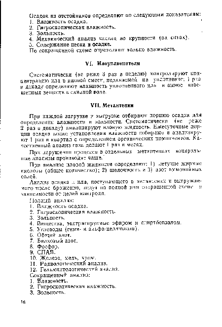 По сокращенной схеме определяют только влажность.