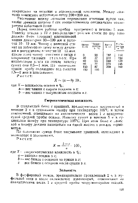 После этого чашку снимают с сетки и покрывают часовым стеклом. При конденсации влаги на стекле навеску сушат еще 0,5—1 мин. По окончании сушки пробу охлаждают под стеклом 1,5—2 мин и взвешивают.