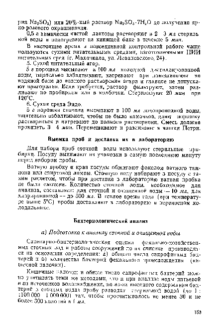 В настоящее время в повседневной контрольной работе чаще пользуются сухими питательными средами, изготовленными НИИ питательных сред (г. Махачкала, ул. Леваневского, 24).