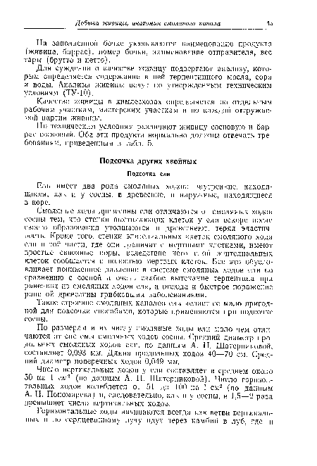 Смоляные ходы древесины ели отличаются от смоляных ходов сосны тем, что стенки выстилающих клеток у ели вскоре после своего образования утолщаются и древеснеют, теряя эластичность. Кроме того, стенки эпителиальных клеток смоляного хода ели в той части, где они граничат с мертвыми клетками, имеют простые сквозные поры, вследствие чего слой эпителиальных клеток сообщается с полостью мертвых клеток. Все это обусловливает пониженное давление в системе смоляных ходов ели по сравнению с сосной и очень слабое вытекание терпентина при ранениях из смоляных ходов ели, а отсюда и быстрое поражение раненой древесины грибковыми заболеваниями.