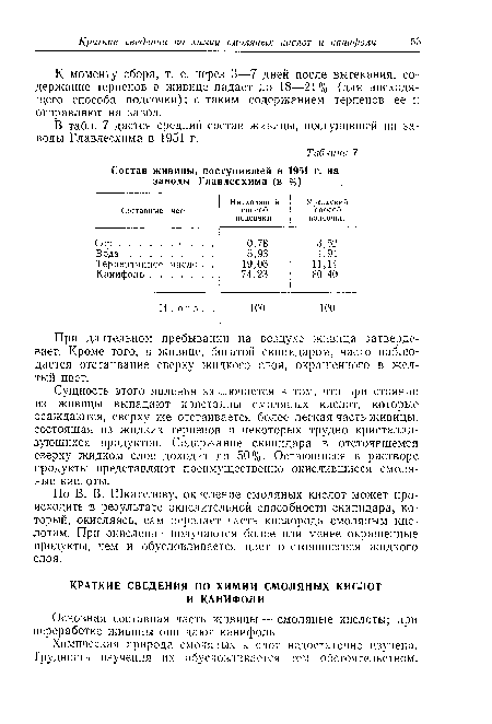 По В. В. Шкателову, окисление смоляных кислот может происходить в результате окислительной способности скипидара, который, окисляясь, сам передает часть кислорода смоляным кислотам. При окислении получаются более или менее окрашенные продукты, чем и обусловливается цвет отстоявшегося жидкого слоя.