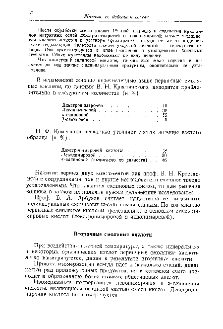 Процесс изомеризации всегда идет в несколько стадий, давая целый ряд промежуточных продуктов, но в конечном счете приводит к образованию более стойких абиетиновых кислот.