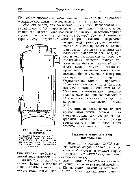 Плавильник Позднякова